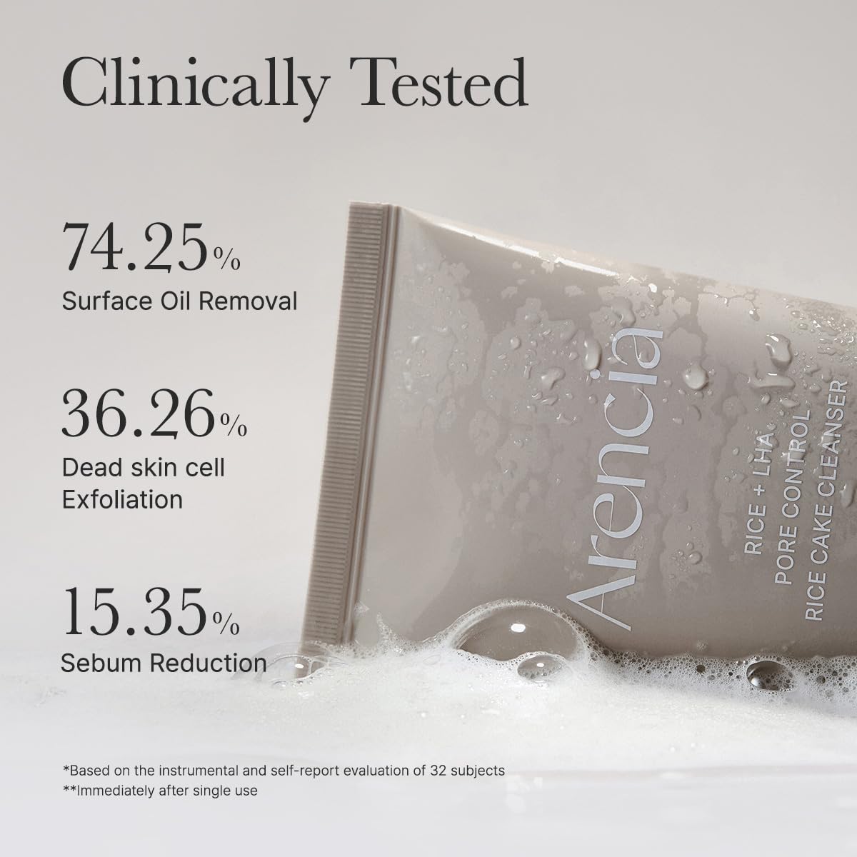 ARENCIA Rice + LHA Pore Control Rice Cake Cleanser with Salicylic Acid - Deep Cleansing, Gentel Exfoliation, All skin types, 5.29 oz
